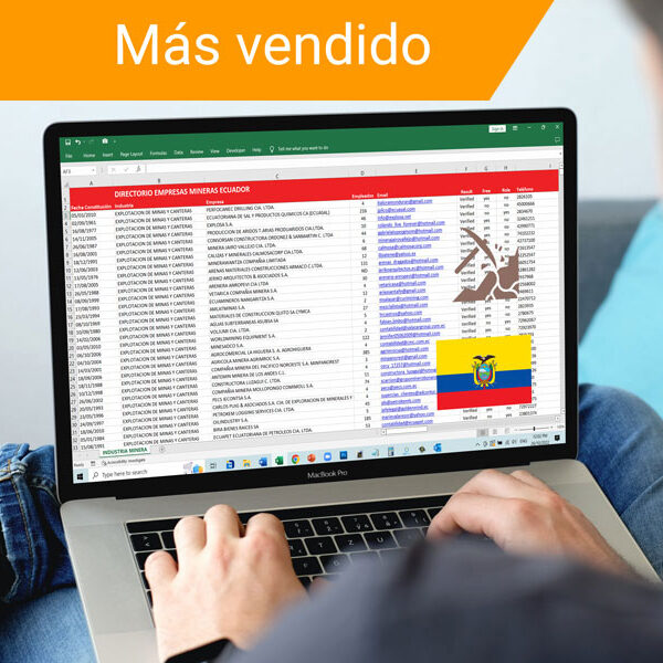 Directorio Empresas Mineras Ecuador
