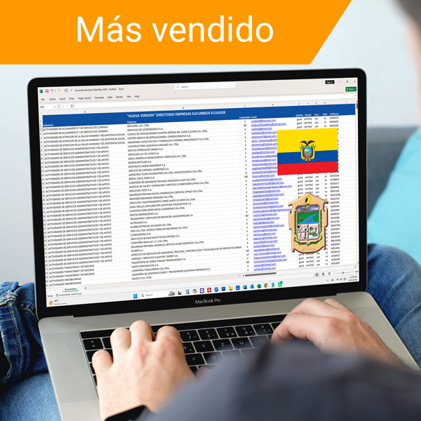 Directorio Empresas Sucumbíos